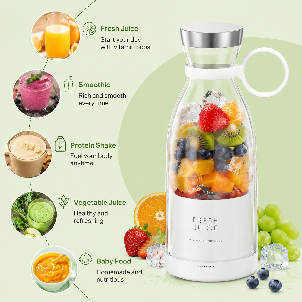 Travel Portable Mini Juice Blender